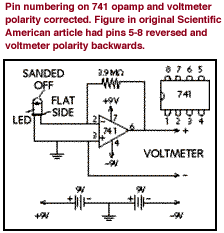 Fig. 1, Electronic Circuit of TERC VHS-1