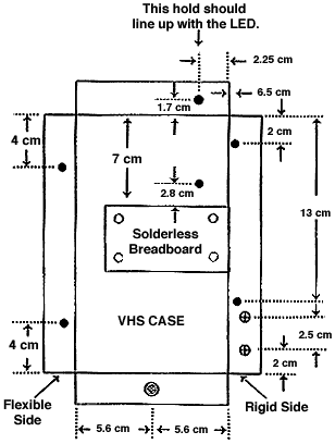 Drilling Guide, TERC VHS-1